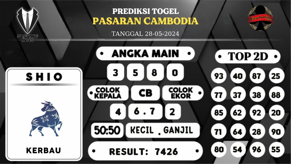 https://prediksibossanti.com/prediksi-boss-togel-cambodia-selasa-28-mei-2024/