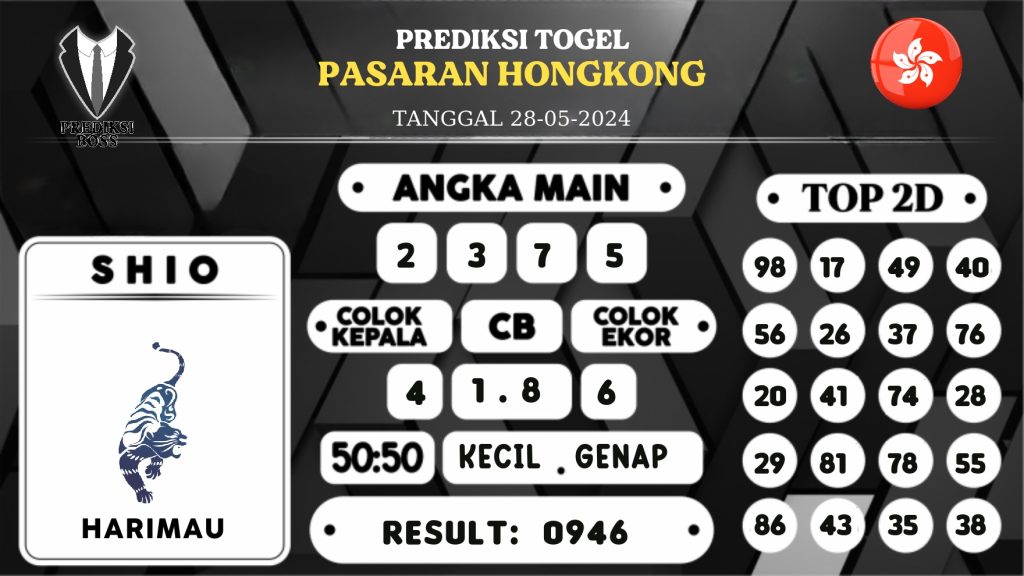 https://prediksibossanti.com/prediksi-boss-togel-hongkong-selasa-28-mei-2024/