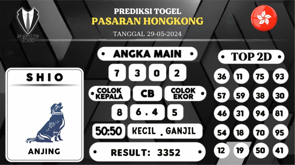 https://prediksibossanti.com/prediksi-boss-togel-hongkong-rabu-29-mei-2024/