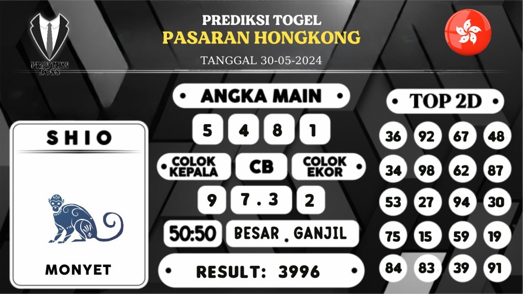 https://prediksibossanti.com/prediksi-boss-togel-hongkong-kamis-30-mei-2024/