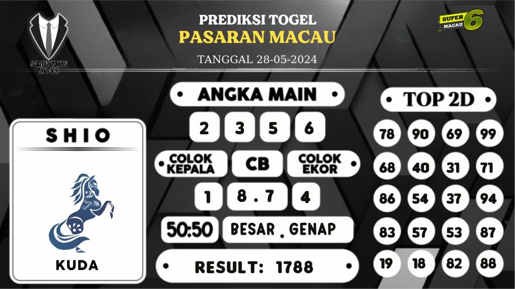 https://prediksibossanti.com/prediksi-boss-togel-macau-selasa-28-mei-2024/