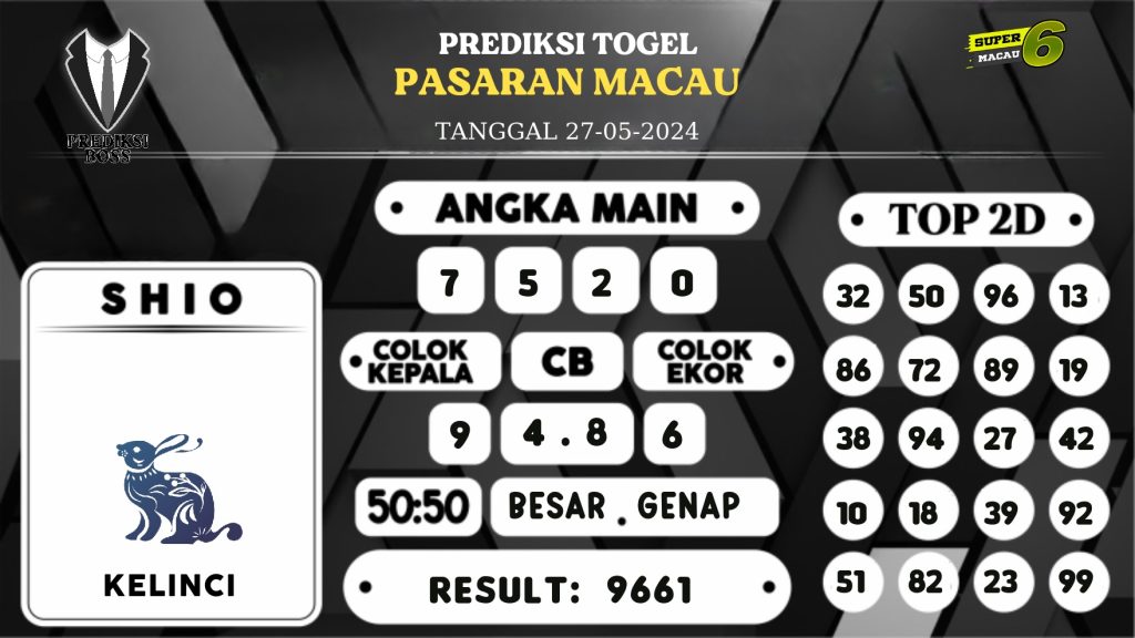 https://prediksibossanti.com/prediksi-boss-togel-macau-senin-27-mei-2024/