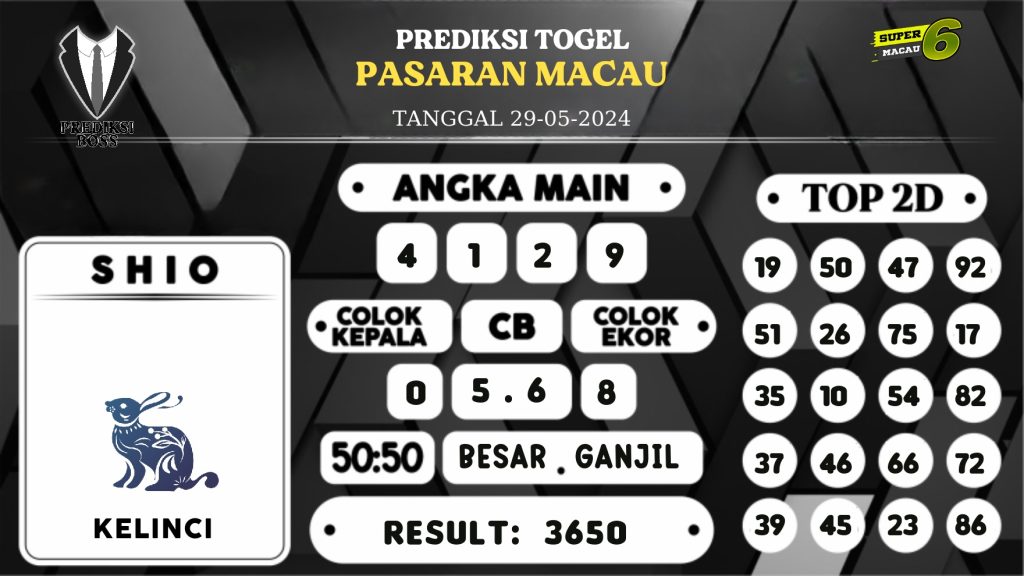 https://prediksibossanti.com/prediksi-boss-togel-macau-rabu-29-mei-2024/