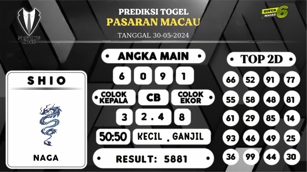 https://prediksibossanti.com/prediksi-boss-togel-macau-kamis-30-mei-2024/