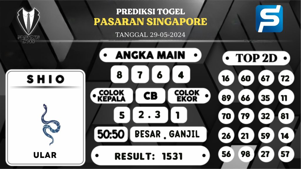 https://prediksibossanti.com/prediksi-boss-togel-sgp-rabu-29-mei-2024/