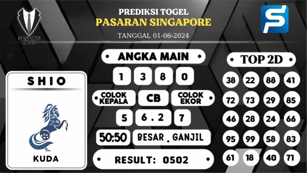 https://prediksibossanti.com/prediksi-boss-togel-sgp-sabtu-01-juni-2024/