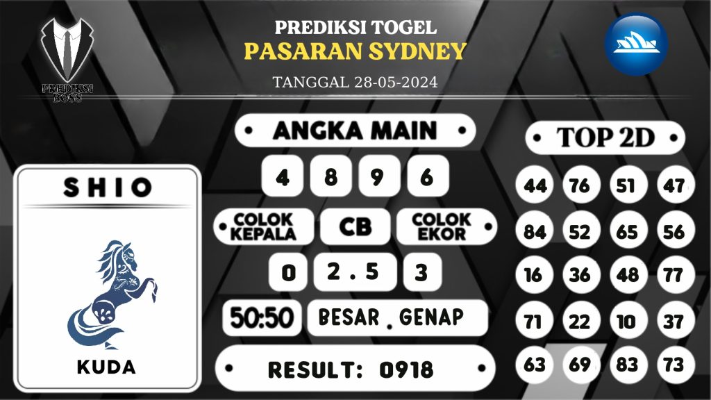 https://prediksibossanti.com/prediksi-boss-togel-sidney-selasa-28-mei-2024/