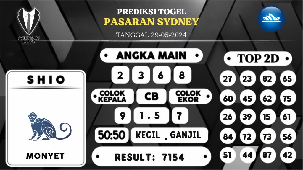 https://prediksibossanti.com/prediksi-boss-togel-sidney-rabu-29-mei-2024/