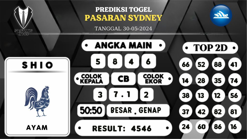 https://prediksibossanti.com/prediksi-boss-togel-sidney-kamis-30-mei-2024/