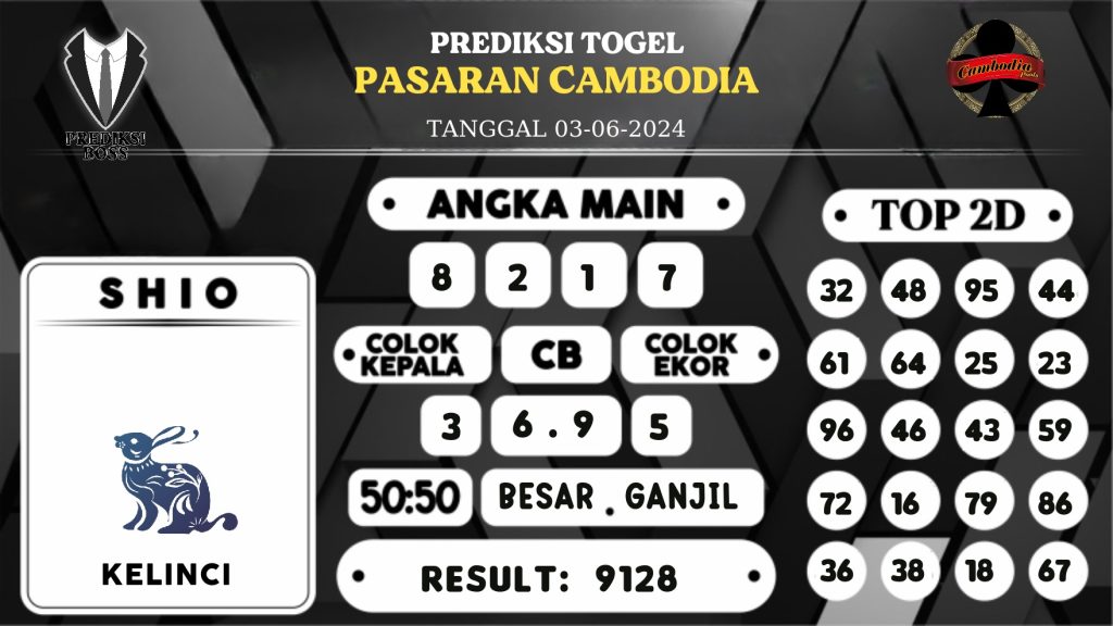 https://prediksibossanti.com/prediksi-boss-togel-cambodia-senin-03-juni-2024/