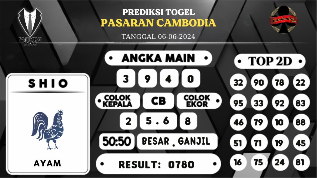 https://prediksibossanti.com/prediksi-boss-togel-cambodia-kamis-06-juni-2024/