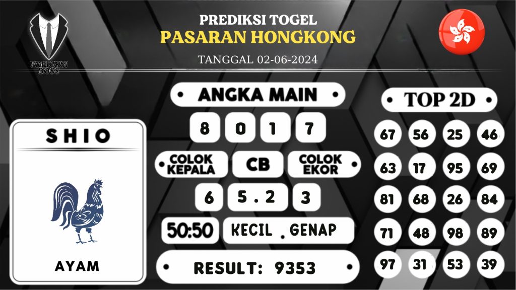 https://prediksibossanti.com/prediksi-boss-togel-hongkong-minggu-02-juni-2024/