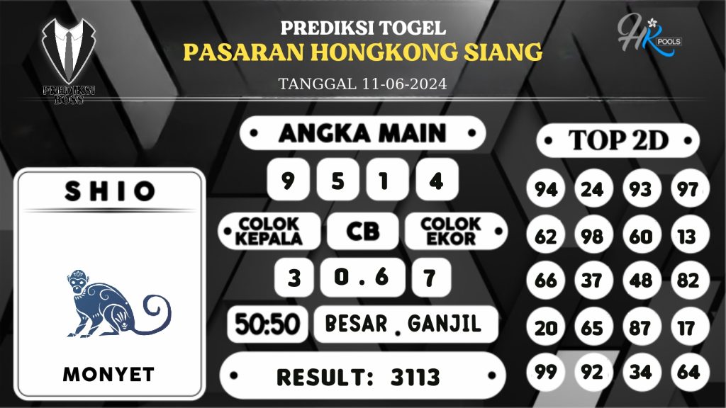 https://prediksibossanti.com/prediksi-boss-togel-hk-siang-selasa-11-juni-2024/