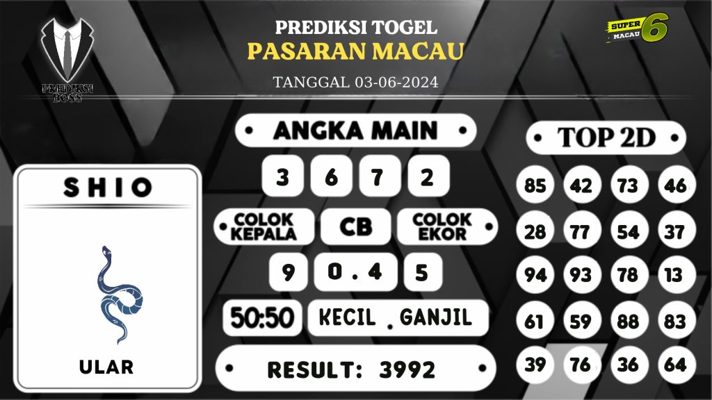 https://prediksibossanti.com/prediksi-boss-togel-macau-senin-03-juni-2024/