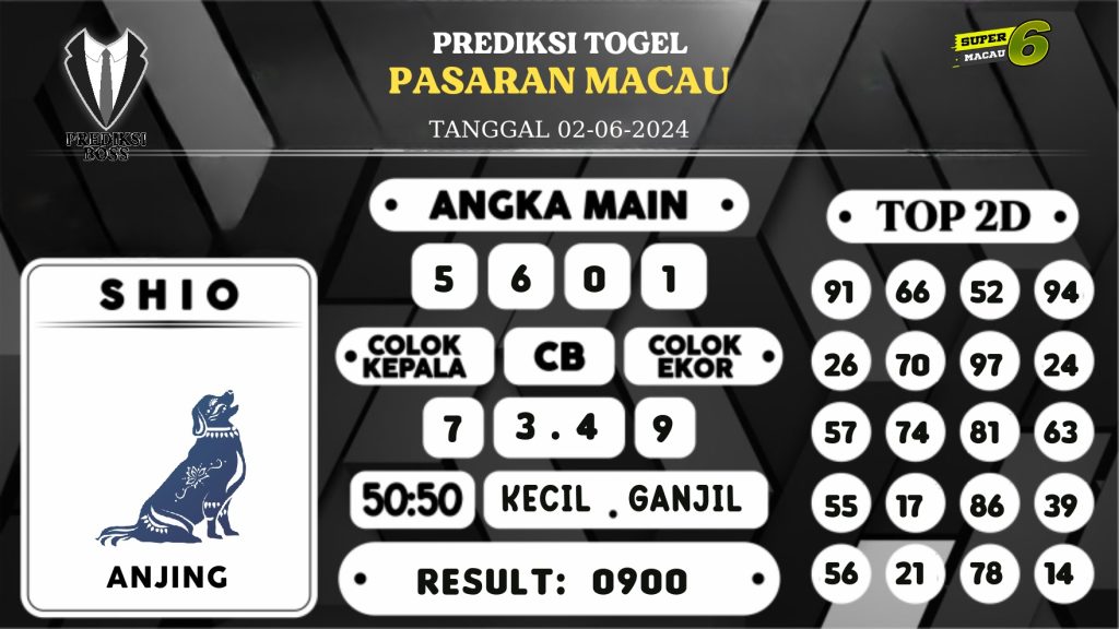 https://prediksibossanti.com/prediksi-boss-togel-macau-minggu-02-juni-2024/