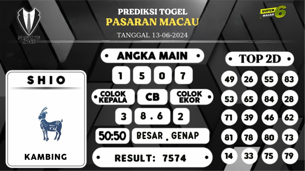 https://prediksibossanti.com/prediksi-boss-togel-macau-kamis-13-juni-2024/