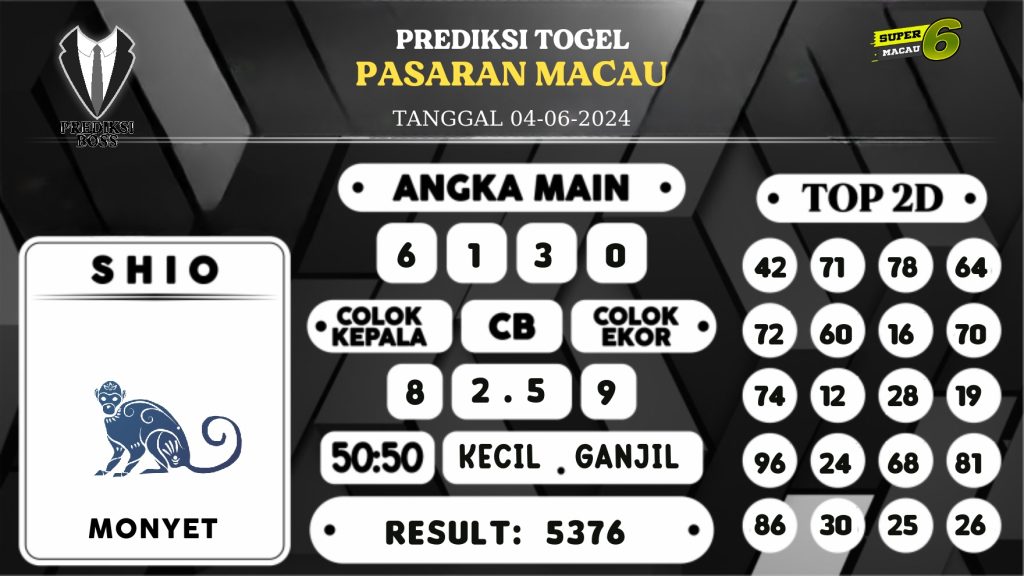 https://prediksibossanti.com/prediksi-boss-togel-macau-selasa-04-juni-2024/