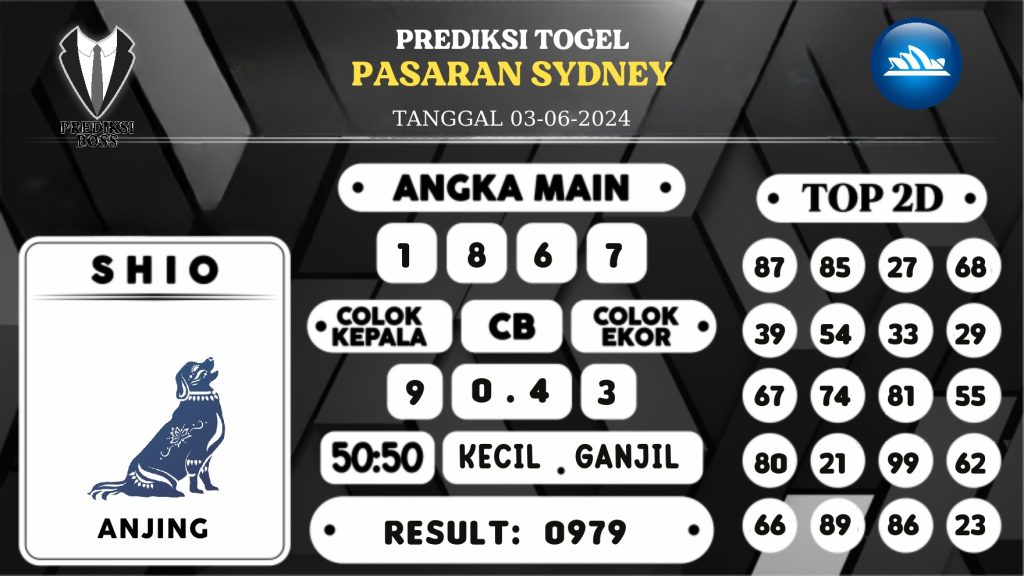 https://prediksibossanti.com/prediksi-boss-togel-sidney-senin-03-juni-2024/