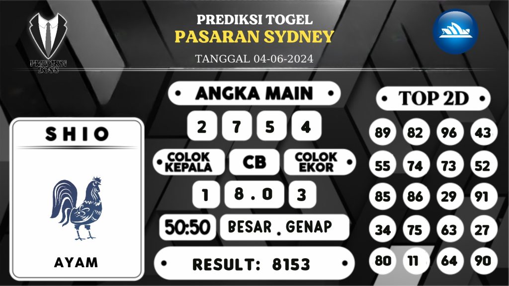 https://prediksibossanti.com/prediksi-boss-togel-sidney-selasa-04-juni-2024/